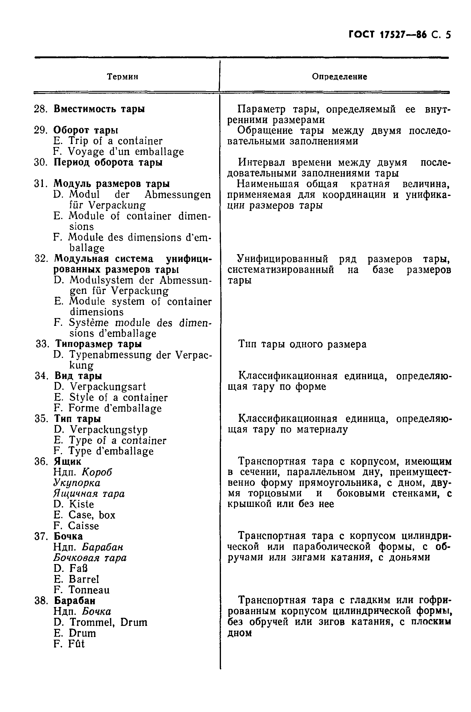 ГОСТ 19218-73 Рыхлители. Термины, определения и буквенные обозначения - ГОСТы ФР