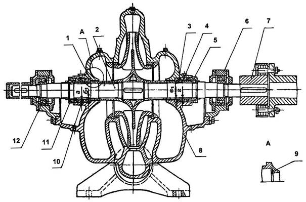 Насос типа д чертеж