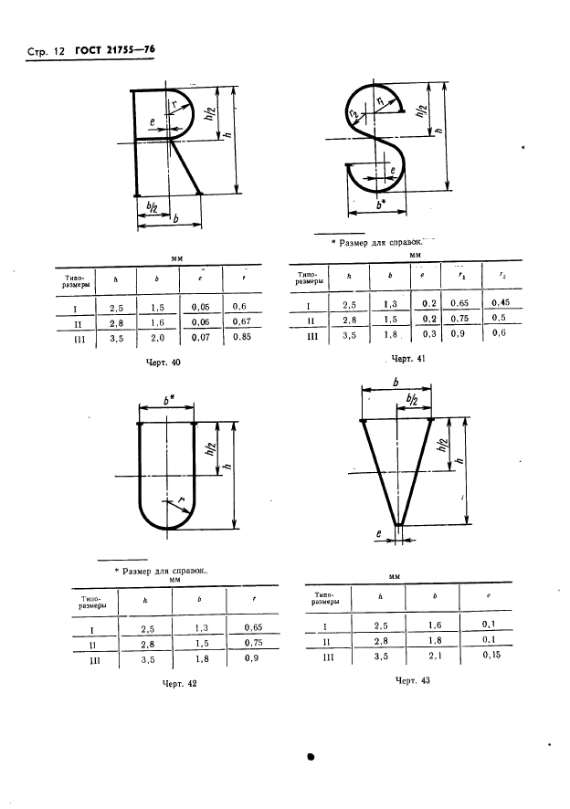 Symbol размеры. ГОСТ приборный шрифт. Размер знака диаметра 5 шрифт. Шрифт телеграфного аппарата. Размеры знаков шрифта номер 8.