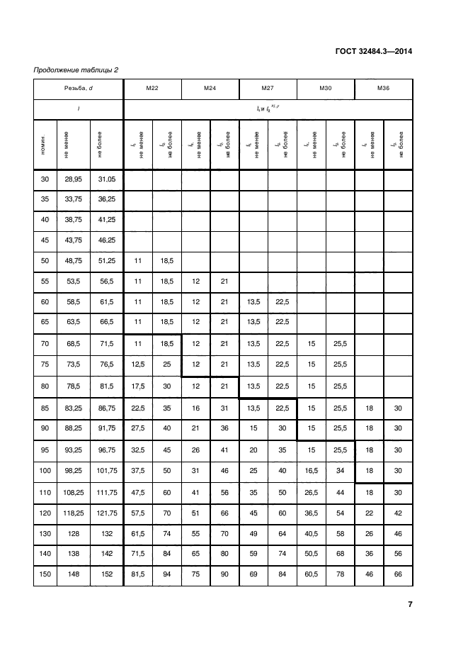 32484.3. Болт 32484.3.