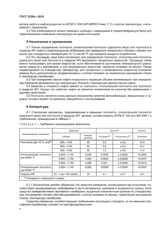 Погрешность определения плотности. Погрешность определения плотности