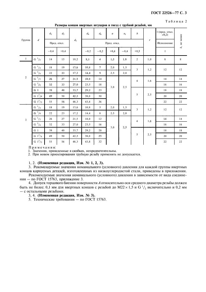 Таблица штуцеров на чертеже гост