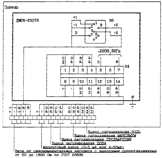 Прибор диск 250 схема
