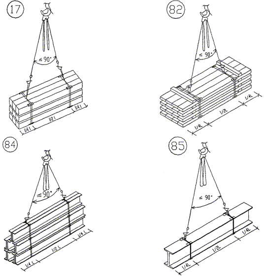 Схемы строповки опалубки dwg