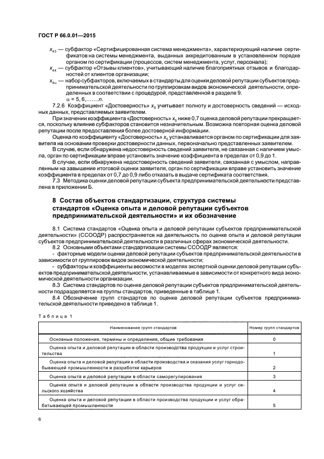 Деловая репутация положение. Оценка опыта и деловой репутации. Сертификация деловой репутации. Сертификат деловой репутации. ГОСТ Р 66.1.03-2016 объект стандартизации таблица.