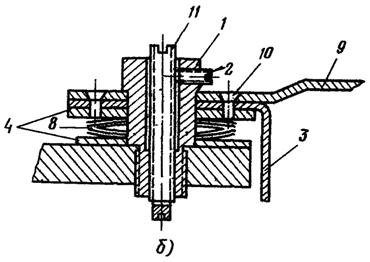 ��������: 1