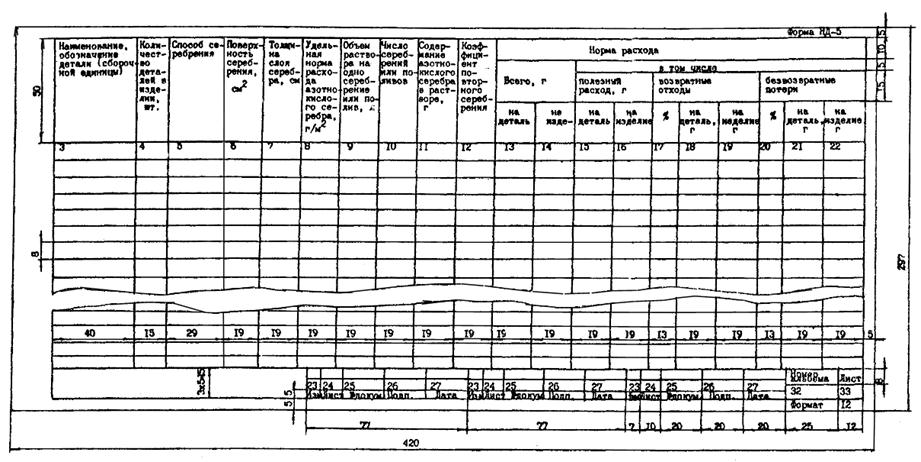 ��������: 2