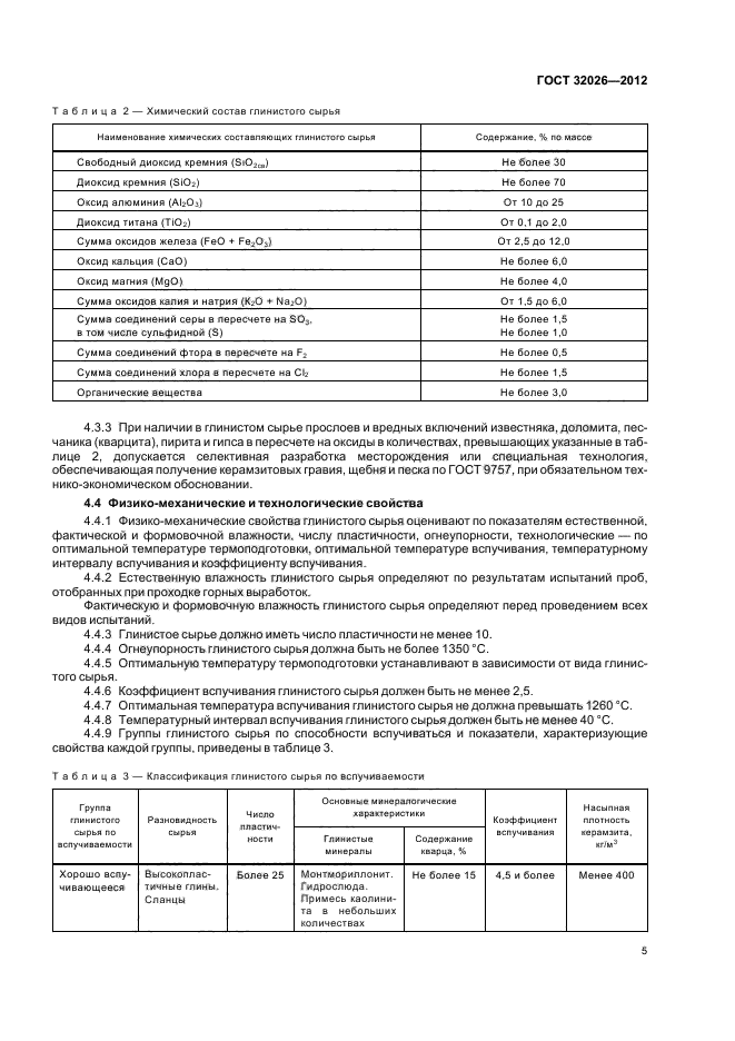 Определение коэффициента вспучивания. Коэффициент вспучивания. коэффициент вспучивания глины.