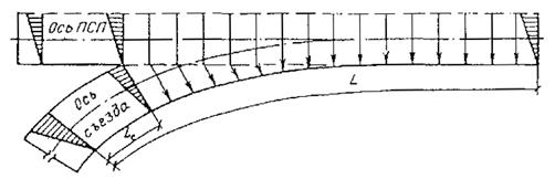 ��������: ��������: 990-1