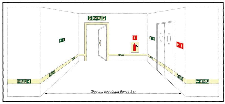 ��������: ����2