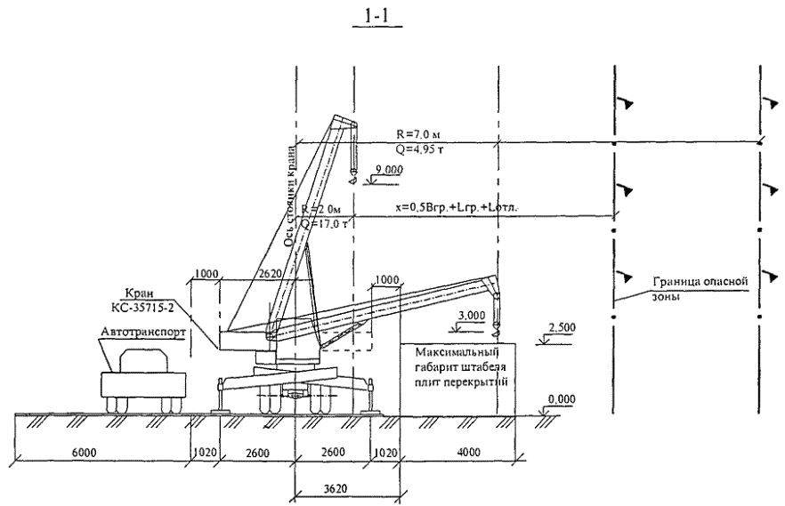 Схема расположения крана