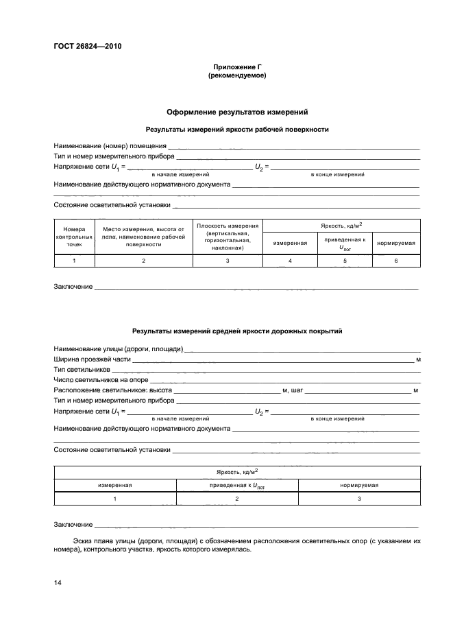 Каким документом оформить результаты измерений. Оформление результатов измерений. протокол измерения средний яркости покрытия. протокол измерения средней освещенности на дорожном покрытии.