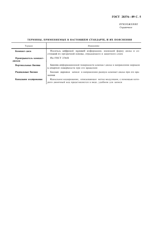 Осмотр компакт диска образец