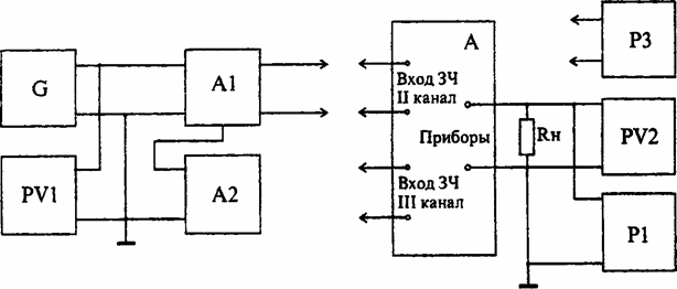 Pv1 на схеме