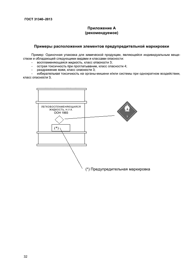 Маркировка шкафов управления гост