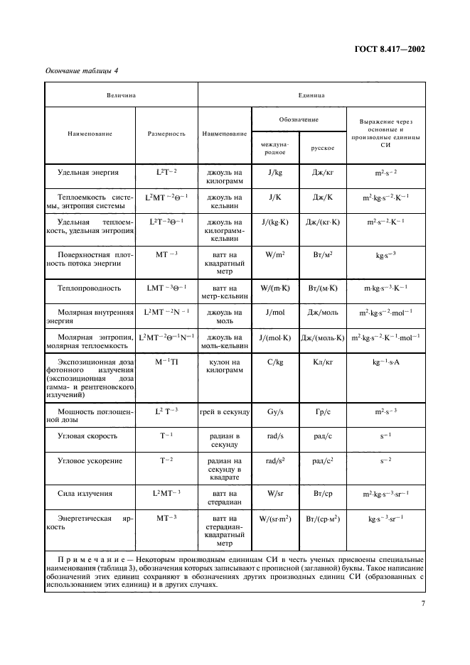 Указание единиц измерения