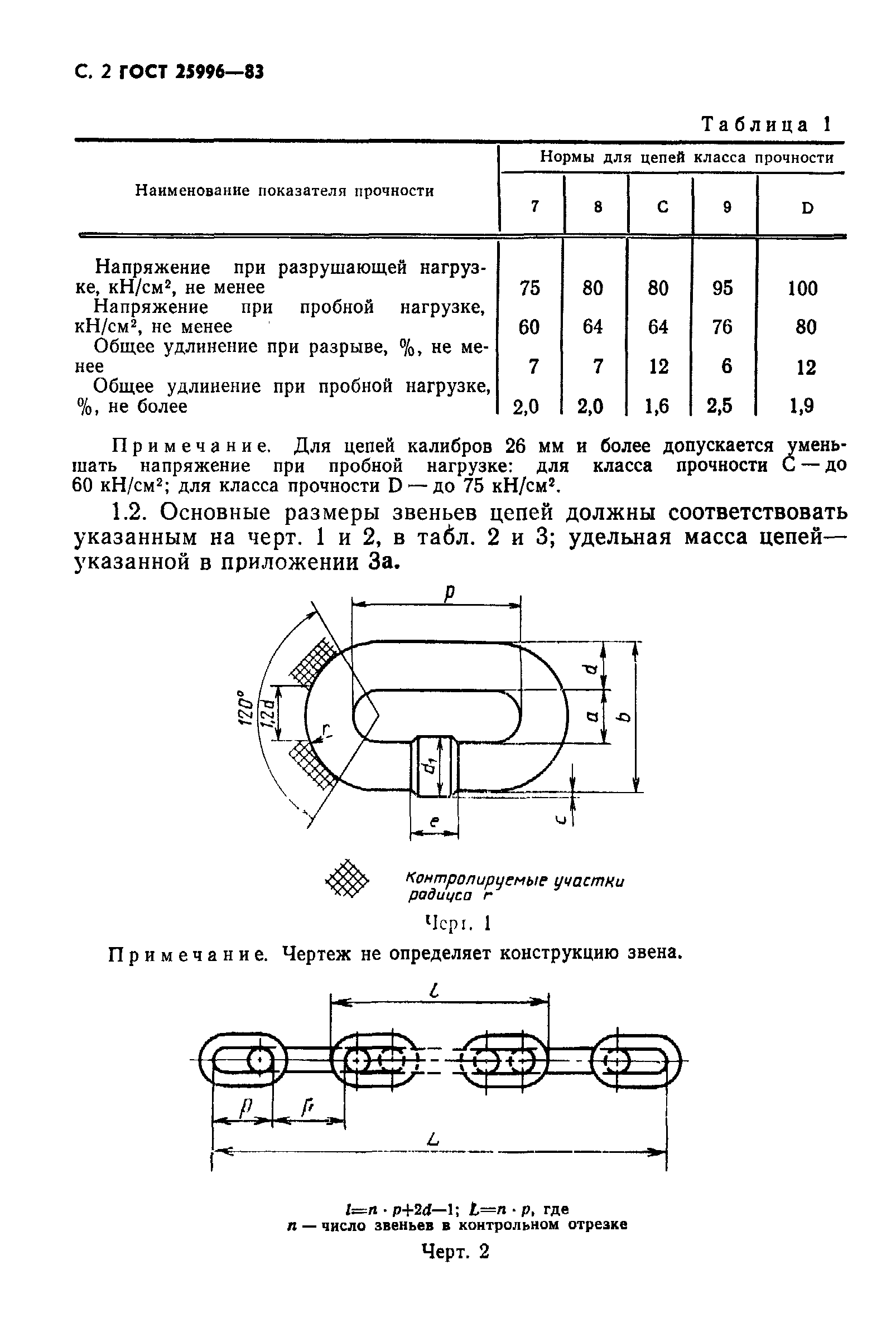 Классы прочности цепей. Цепь круглозвенная ГОСТ 2319-81. Цепь круглозвенная 14х50-в-19 гост25996. Цепь а2-5*18,5 ГОСТ 2319-81. ГОСТ 7070-75 цепи круглозвенные сварные общего назначения.