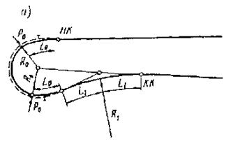 ��������: ��������: 95