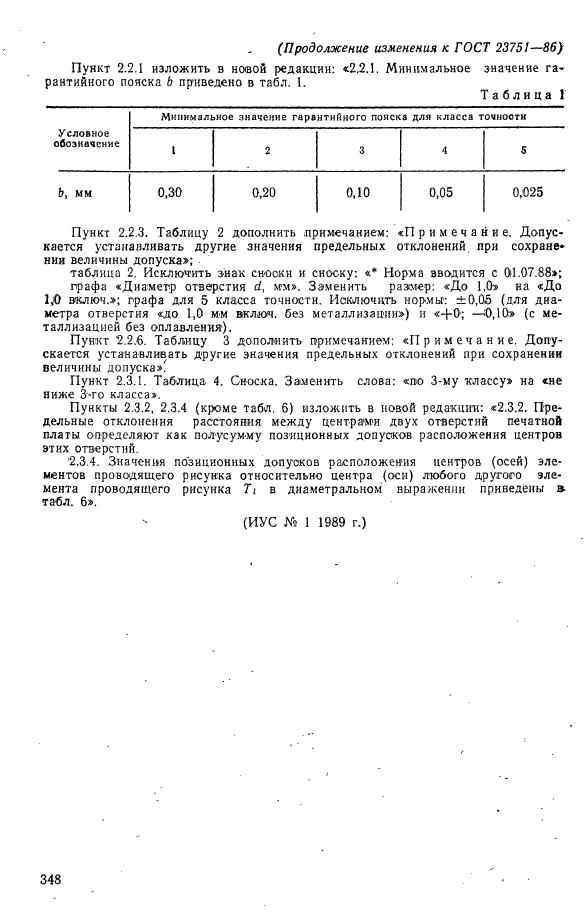 Параметры конструкции. ГОСТ 23751-86. ГОСТ 23751-86 класс точности. Предельные отклонения для печатных плат. ГОСТ 23751 79.