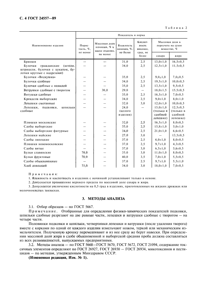 Гост булочка с сахаром рецепт