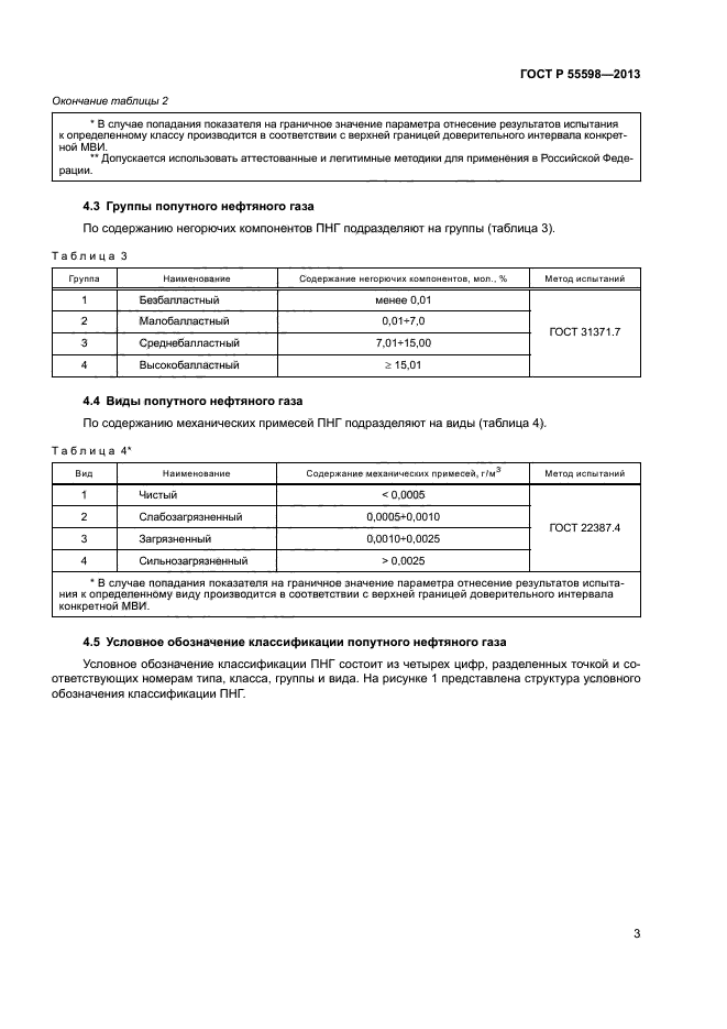 Нефть газ стандарт. Классификация попутного нефтяного газа. Состав природного газа ГОСТ. Покраска нефтяного оборудования ГОСТ. ГОСТ негорючие механические примеси масла.