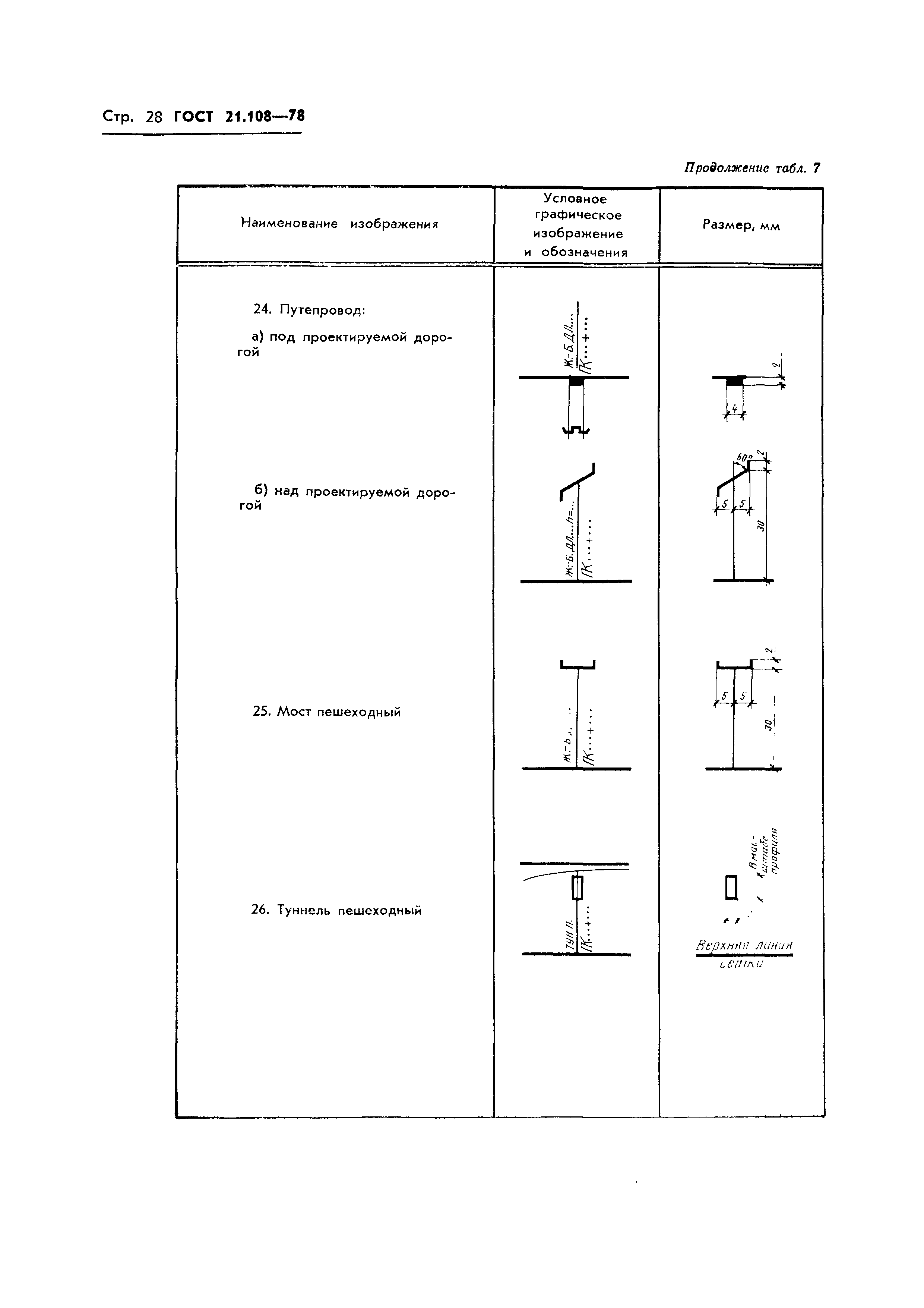 Обозначение wifi на чертеже