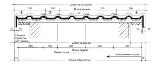 Ширина покрытия. Толщина цементной черепицы. Цементно-Песчаная черепица Размеры. Размеры цементно песчаной черепицы Браас.