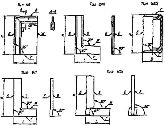 ��������: ��������: 1