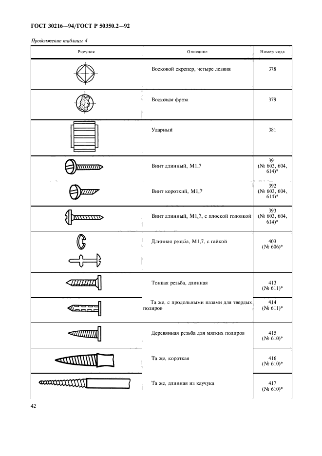 Мебельные товары гост маркировка