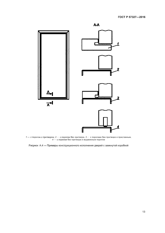 57327 2016. Двери по ГОСТ Р 57327-2016. Дверной блок ГОСТ 57327-2016. ГОСТ Р 57327-2016 двери металлические. 57327-2016 Блоки дверные стальные.