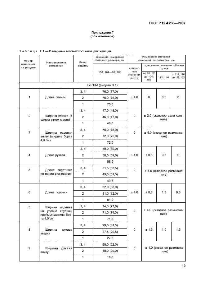 3 класс защиты от пониженных. Гост 12.4.236-2007. гост р 12.4.236-2011 одежда от пониженных температур. 3 4 класс защиты от пониженных температур. гост классы защиты от пониженных температур.