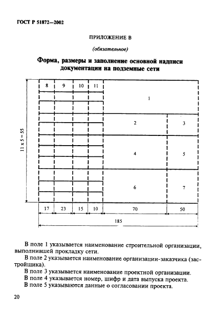 Р 51872 2002