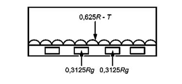 ��������: iii