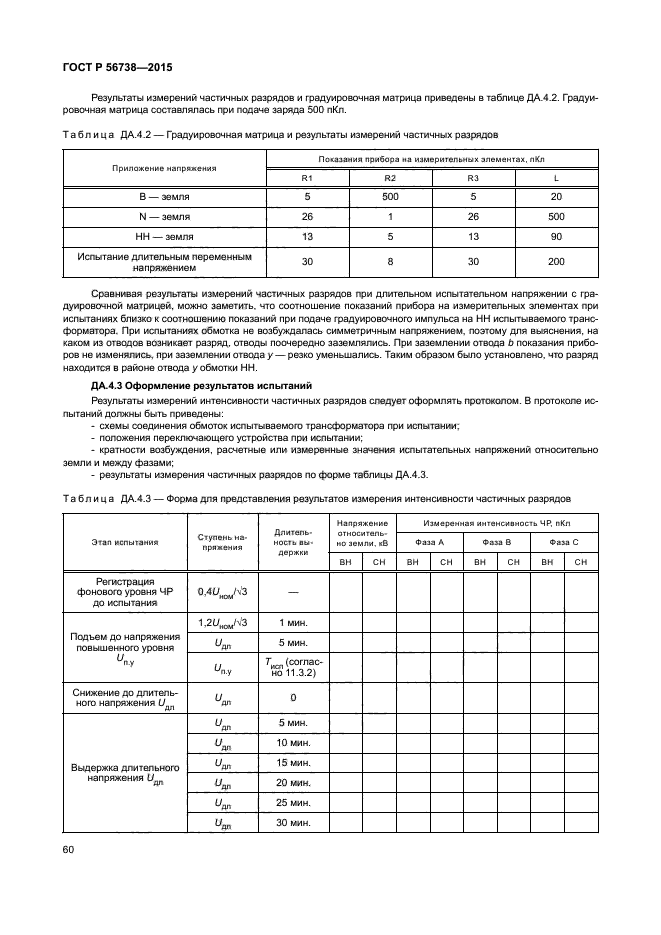 Протокол испытания трансформатора. Протокол испытания силового трансформатора. протокол испытания силовых трансформаторов сухих трансформаторов. протокол испытаний трансформаторов напряжения 6-10кв. протокол испытания трансформатора напряжения 6 кв.