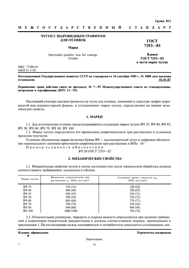 временное сопротивление чугуна. твердость чугуна сч20. маркировка чугуна по госту.