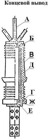 ��������: ��������: ��������: ��������: 1