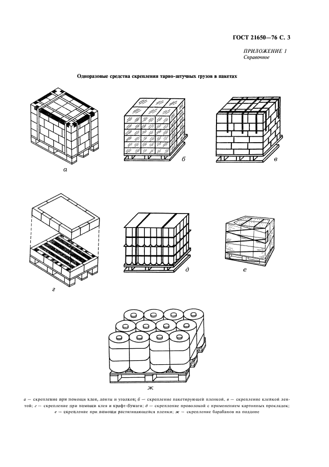 Схема штабелирования паллет. Средства скрепления тарно-штучных грузов. Транспортные пакеты ГОСТ 21650. Тарно штучные грузы.