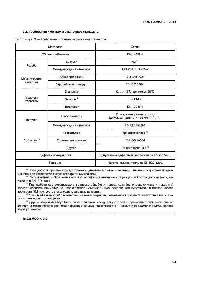 Дефекты цинкового покрытия с картинками