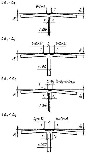 ��������: ��������: 1