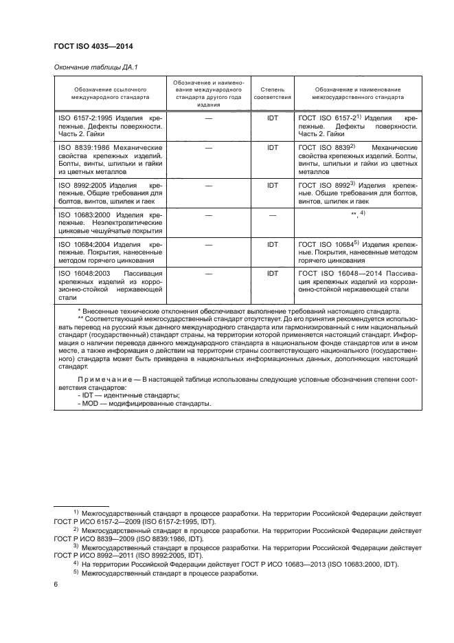 Стандарты на процессы. Масса гайки ГОСТ ISO 4035. ГОСТ ISO 4035-2014 масса гаек. Гайка шестигранная низкая ГОСТ ISO 4035. ГОСТ ISO 4035-2014 гайки шестигранные низкие.