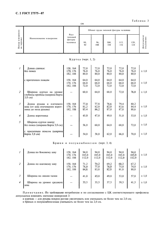 Костюм гост 27575 87