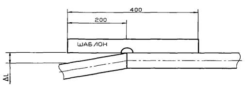 Контроль перелома осей до и после сварки труб эскиз