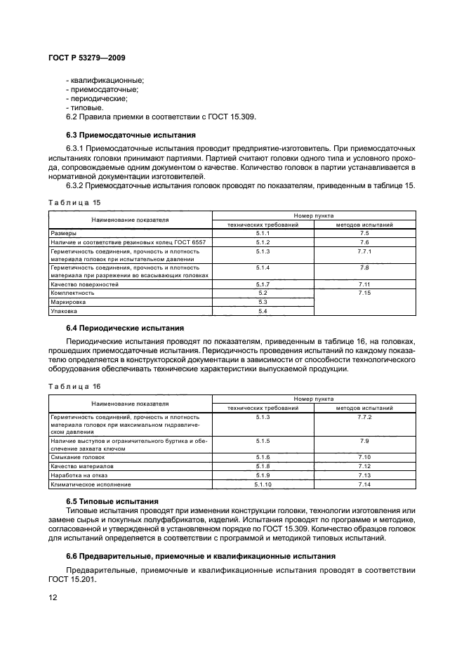 Стандарт испытания