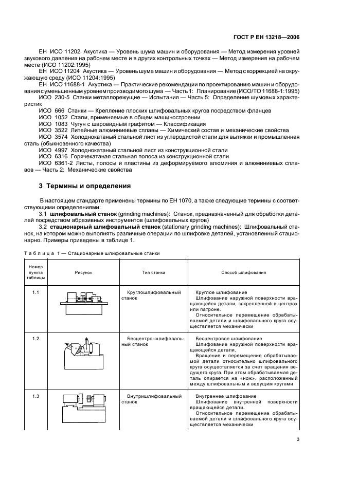 Стали iso