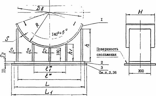 Опоры горизонтальных сосудов и аппаратов. Конструкция - технические ...