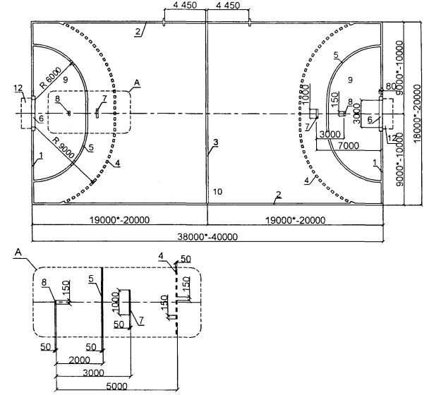 Схема разметки площадки. Разметка гандбольной площадки с размерами. Схема разметки гандбольной площадки. Гандбол разметка площадки. Чертеж площадки для гандбола.
