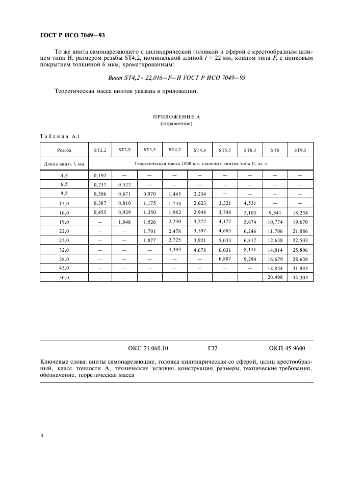 Замена гостов. Винт самонарезающий ГОСТ Р ИСО 7049-St4.2х13-с-н. Винт ISO 7049. Винт ГОСТ Р ИСО 7049. Винт самонарезающий ГОСТ Р ИСО 7049 - st4,2x16 St-Ch.