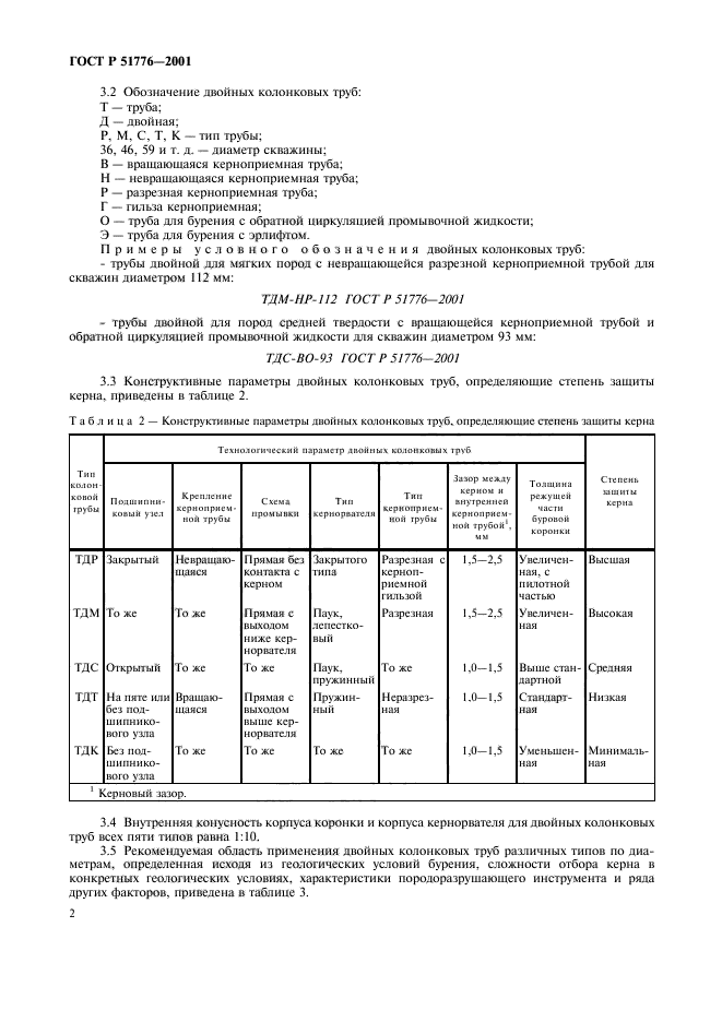 Образцы кернов гост