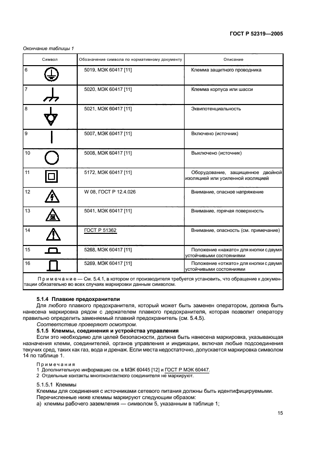 Гост кнопка на схеме