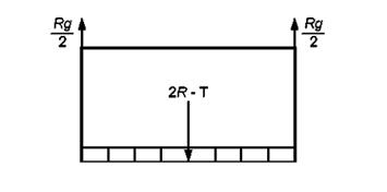 ��������: iii